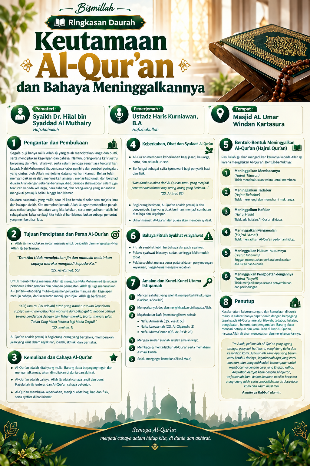 Ringkasan Keutamaan alquran