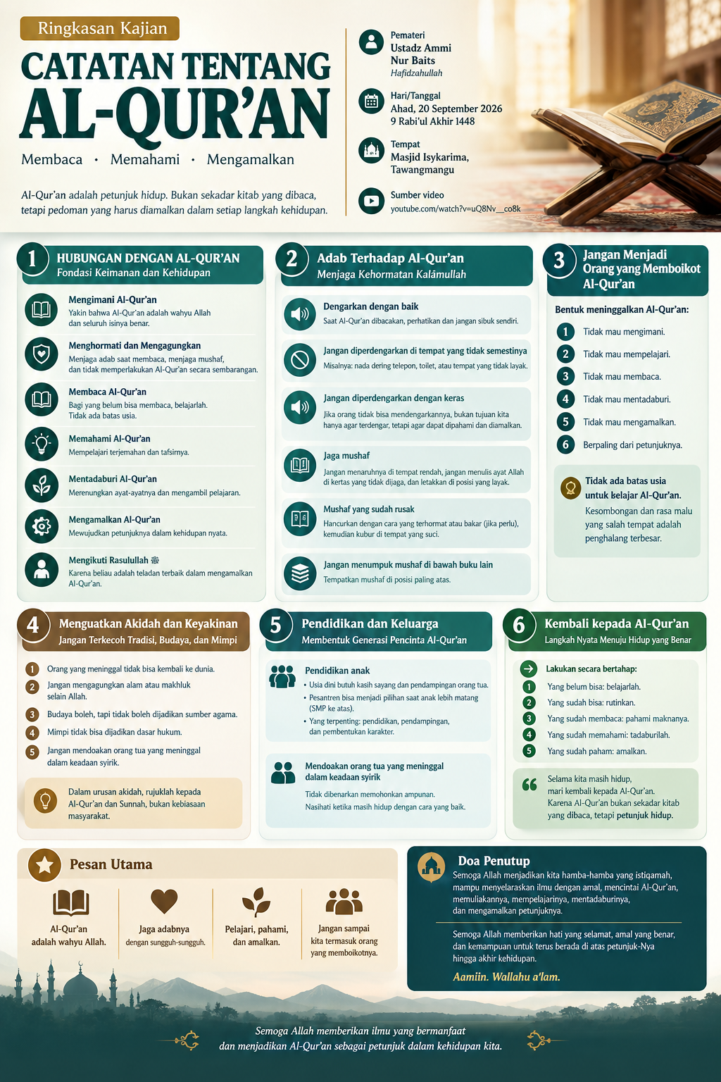 catatan tentang Al Quran Poster