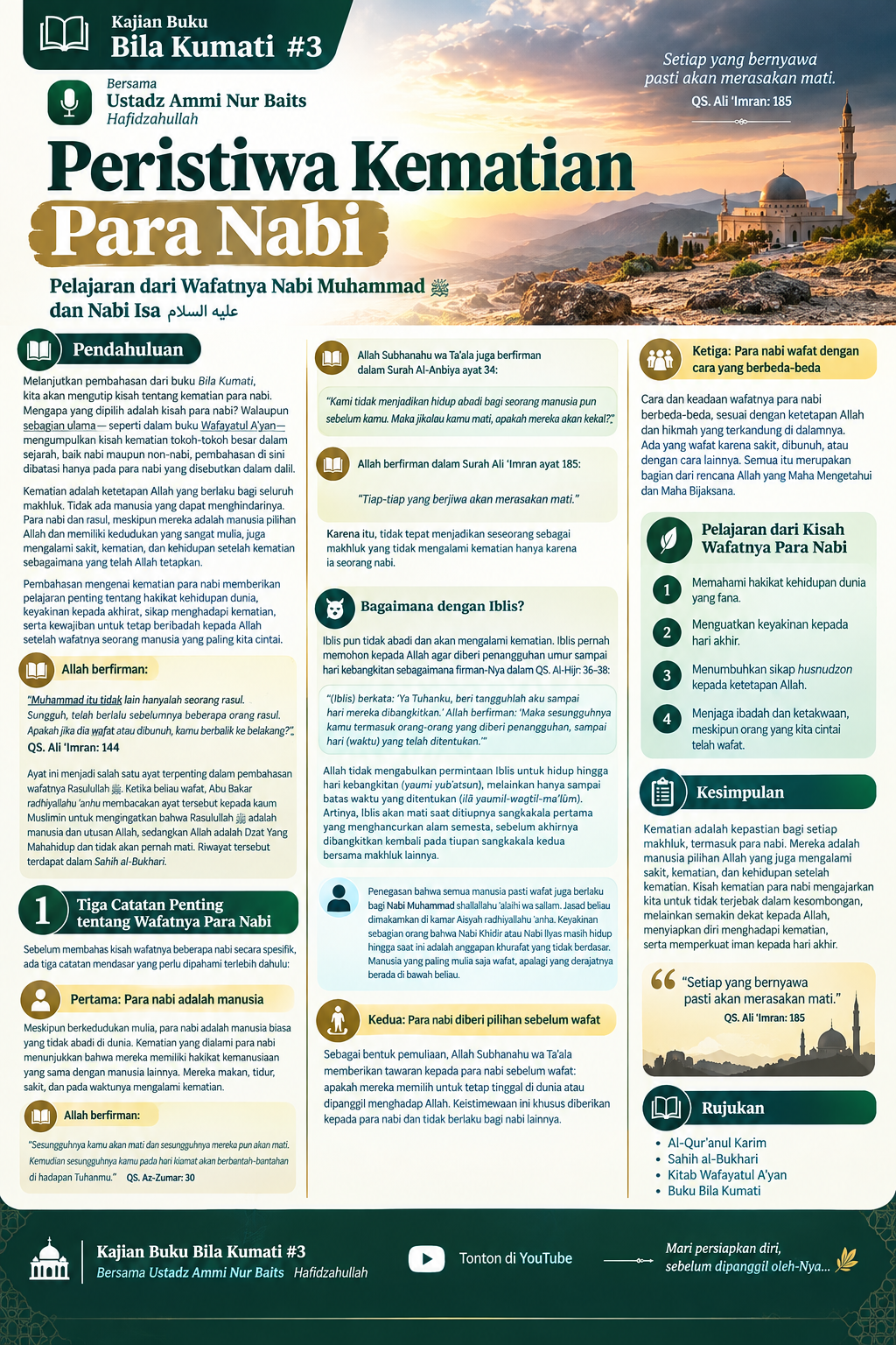 kematian para nabi